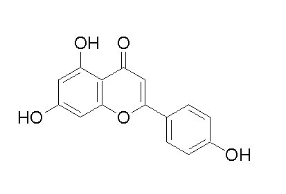 芹菜素apigenin