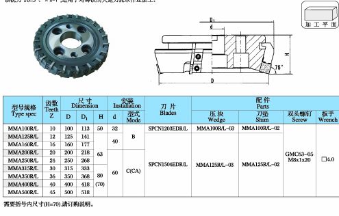 尼康Z5Ⅱ传感器性能揭秘：与Z5、Z6Ⅲ、Zf的全面对比